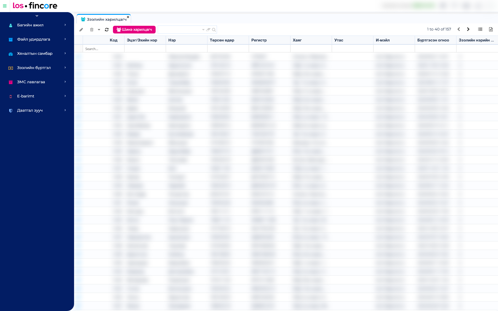 Loan customer list